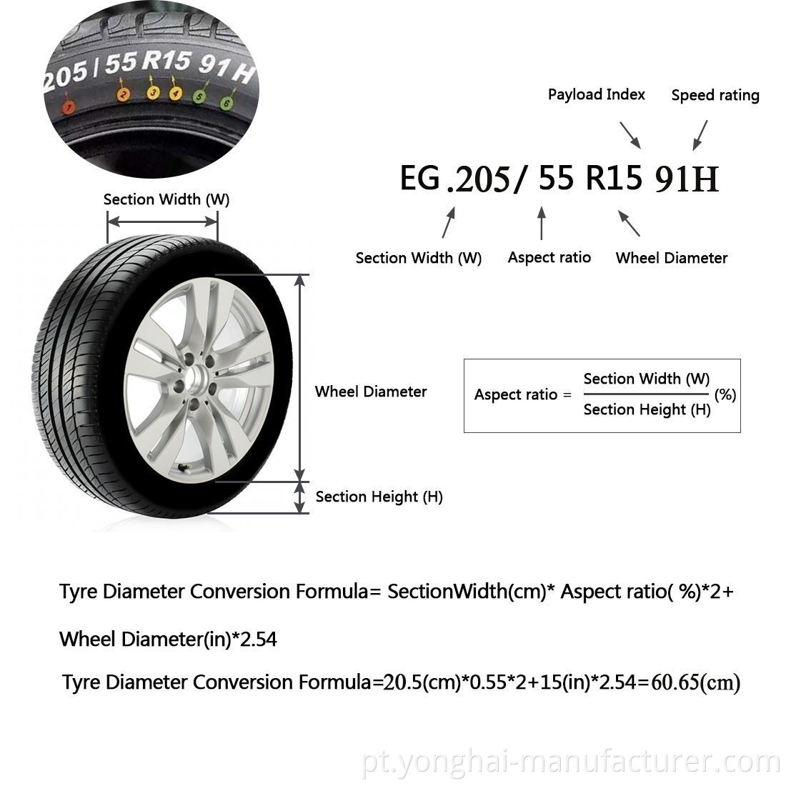 Tampa de pneus de 4pcs 30 polegadas com 4 PCs Felts de roda pesados ​​de proteção de pneus pesados ​​Tampa de tampa de pneus sazonal para carro